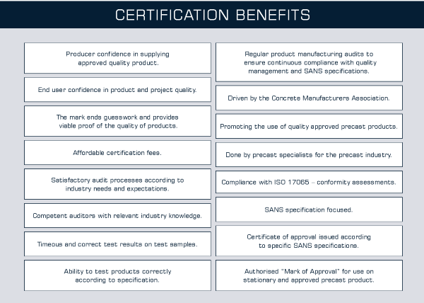 CMA Certification Services Benefit List
